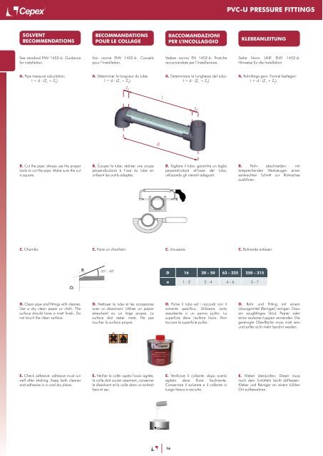 PVC-U | PVC-C | PP | PE - Cepex