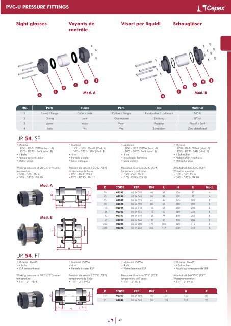 PVC-U | PVC-C | PP | PE - Cepex