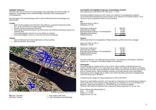 Forprosjekt Ypsilon - Drammen kommune