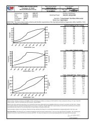 QSC8.3-540 HO FR90996 Rev1