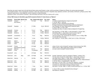 Index 1900 Nenilchick Census - Kasilof Regional Historical Society