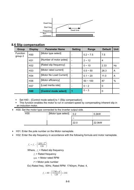 iG5A, product manual - H2flow