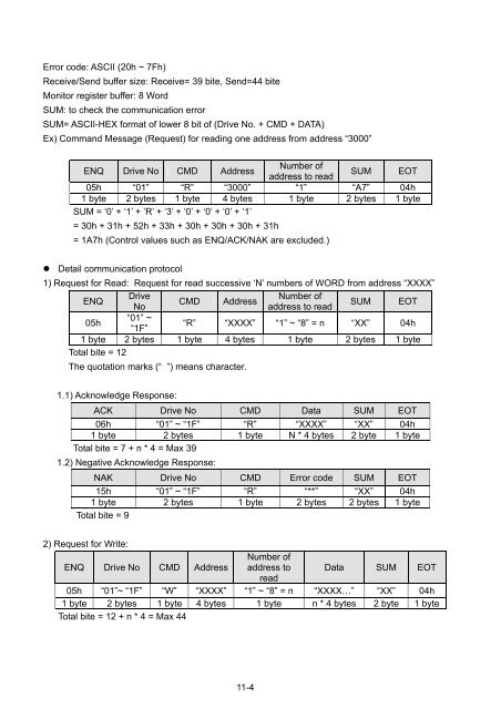 iG5A, product manual - H2flow