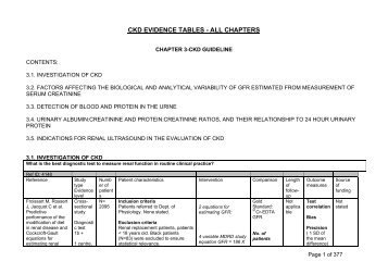 Chronic kidney disease evidence tables