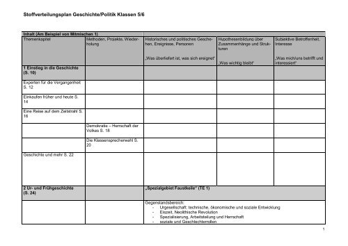 Stoffverteilungsplan Geschichte/Politik Klassen 5/6