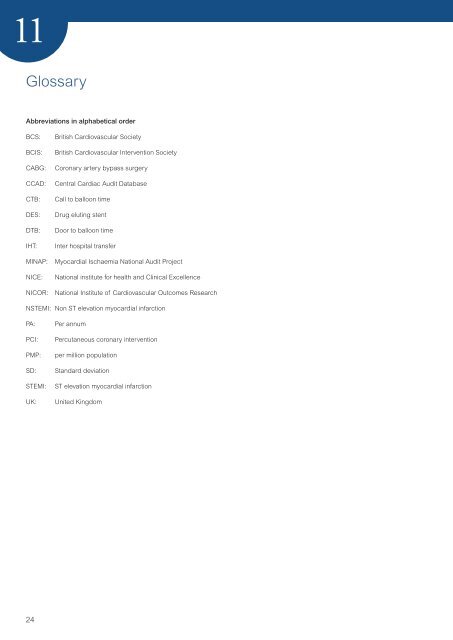 National Audit of Angioplasty Procedures - HQIP