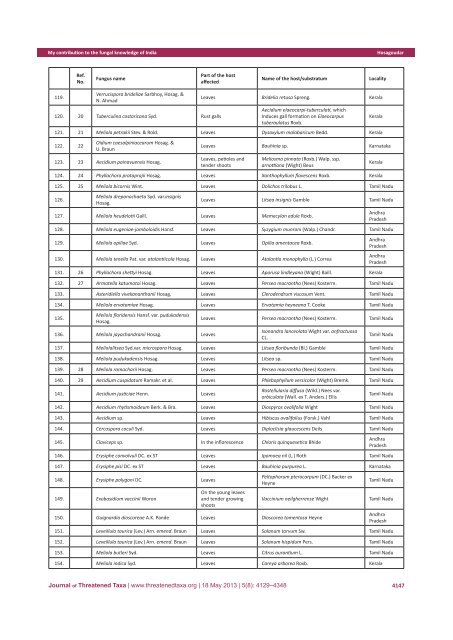 My contribution to the fungal knowledge of India VB Hosagoudar ...