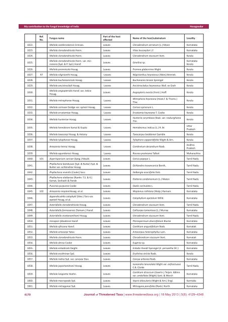 My contribution to the fungal knowledge of India VB Hosagoudar ...