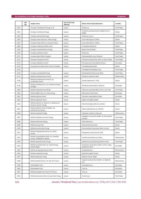 My contribution to the fungal knowledge of India VB Hosagoudar ...