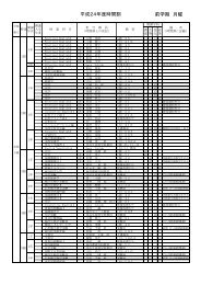 å¹³æï¼ï¼å¹´åº¦æéå² åå­¦æ ææ