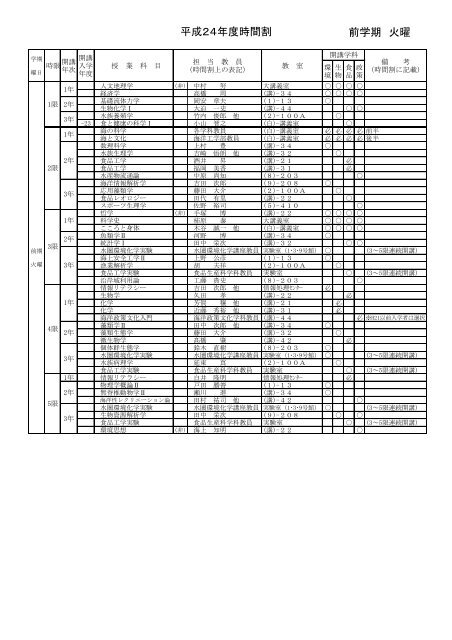 å¹³æï¼ï¼å¹´åº¦æéå² åå­¦æ ææ