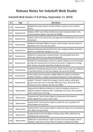 Release Notes for InduSoft Web Studio - FF-Automation