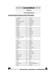 food vocabulary la nourriture vocabulaire - French Etc