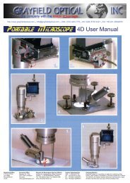 User Manual - Grayfield Optical Inc