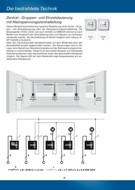 Die Funk-Technik - Becker-Antriebe - Home