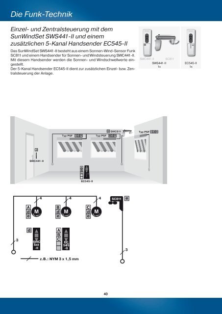 Die Funk-Technik - Becker-Antriebe - Home