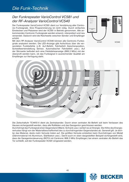 Die Funk-Technik - Becker-Antriebe - Home