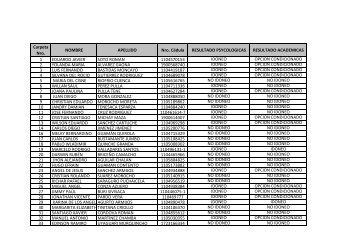 Carpeta Nro. NOMBRE APELLIDO Nro. CÃ©dula RESULTADO ...