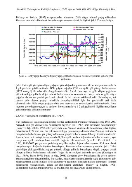 van gÃ¶lÃ¼ hidrolojisi ve kirliliÄi konferansÄ± bildiri kitabÄ±