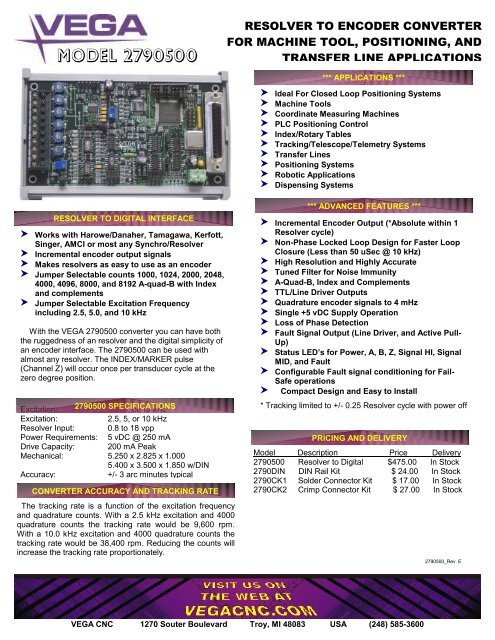 2790500 R/D converter with A/B incremental encoder output