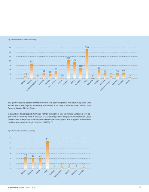 INTERREG III B CADSES PROJECT BOOK - Infocooperare