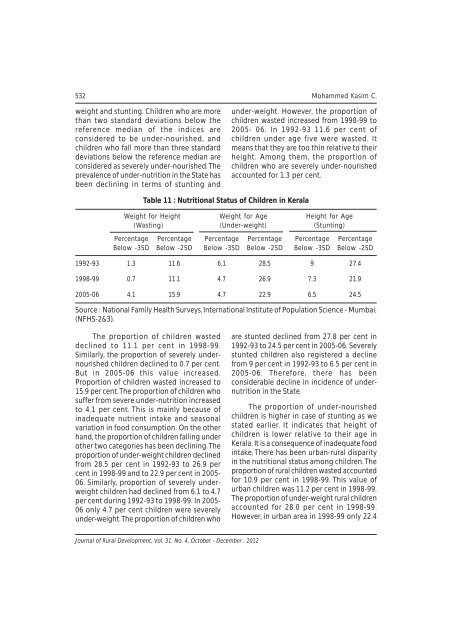 October - December 2012 - National Institute of Rural Development