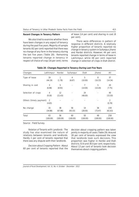 October - December 2012 - National Institute of Rural Development