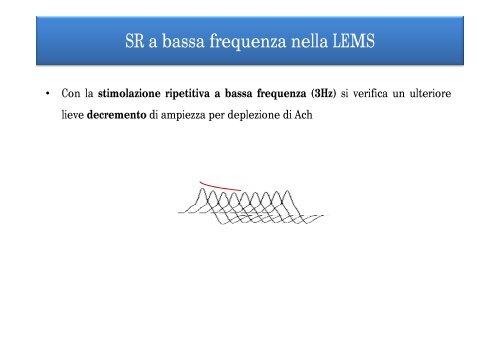 Sindrome di Lambert Eaton: diagnostica e terapia