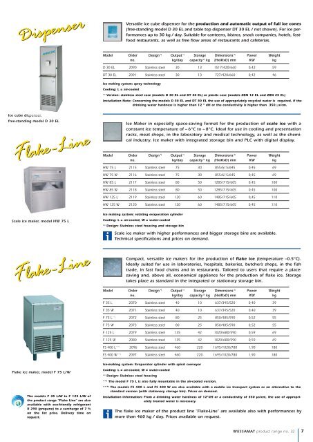 the product overview - WESSAMAT Eismaschinenfabrik GmbH