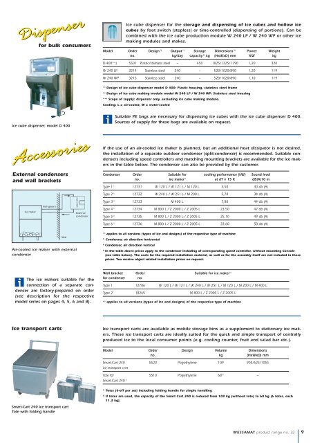 the product overview - WESSAMAT Eismaschinenfabrik GmbH