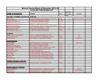 Bid Tabulation Listing - Monroe County Schools