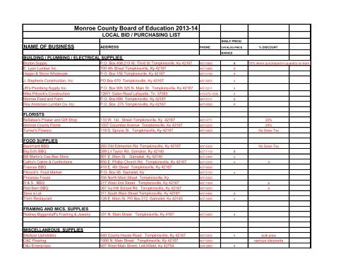 Bid Tabulation Listing - Monroe County Schools