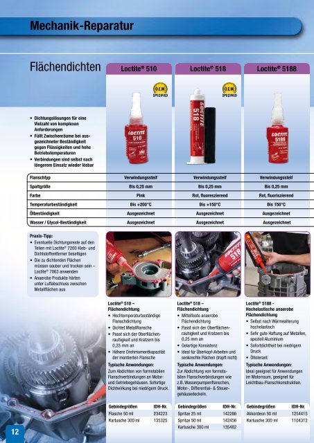 Die Formel fürs Auto Montage, Reparatur, Wartung, Schutz