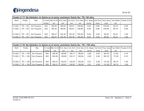 Parte 2_AnÃ¡lisis de ejes hidrÃ¡ulicos en yacimientos _v ...