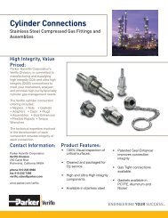 Cylinder Connections - Parker