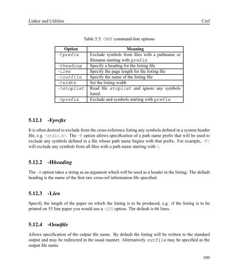 PicC 9.50 dsPIC Manual.pdf