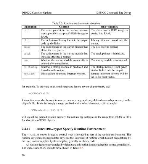 PicC 9.50 dsPIC Manual.pdf