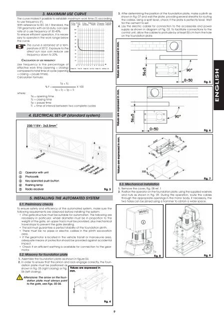 automated system 739 - Faac