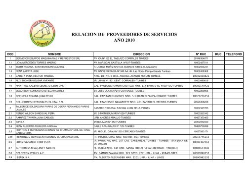 relacion de proveedores de servicios año 2010 - Gobierno Regional ...