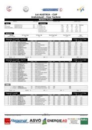 Vereinscup LL in der Rosenau - NAZ Eisenerz