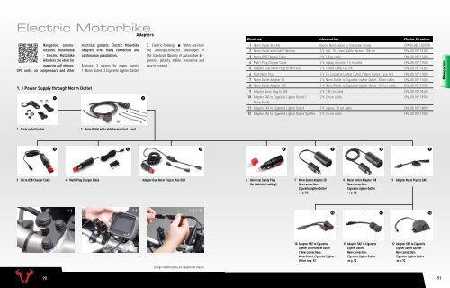 PDF catalog - SW-MOTECH Shop