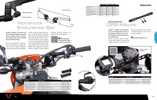 PDF catalog - SW-MOTECH Shop