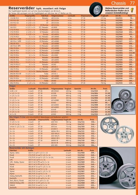 ab 1.789,– - KARAVAN SERVIS