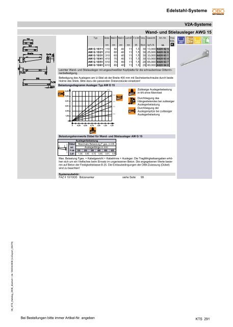 PDF Datei: BroschÃƒÂ¼re / OBO / Katalog KTS Edelstahl