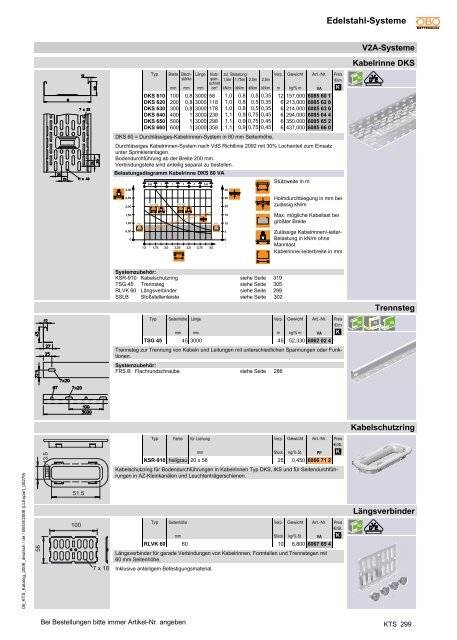 PDF Datei: BroschÃƒÂ¼re / OBO / Katalog KTS Edelstahl