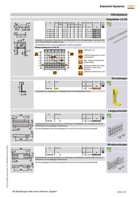 PDF Datei: BroschÃƒÂ¼re / OBO / Katalog KTS Edelstahl