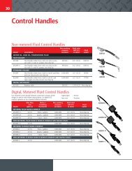 Control Handles - B & K Supply, Inc.