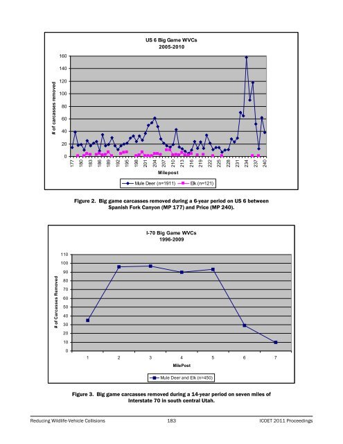 COM-1, pages 179-226 - ICOET