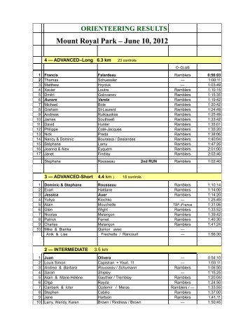 June 10, Mt. Royal Park - Ramblers Orienteering