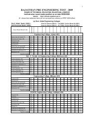 rajasthan pre engineering test - Board of Technical Education ...